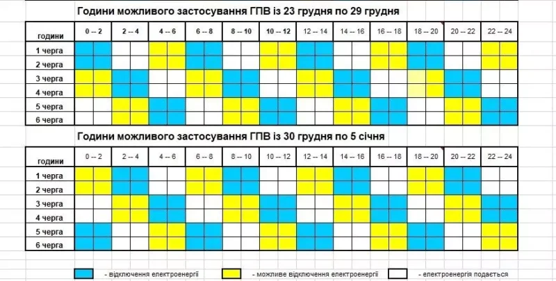 На Вінниччину повертаються графіки відключень електроенергії