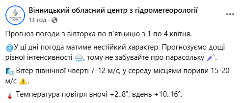 Прогноз погоди вінницьких синоптиків.
