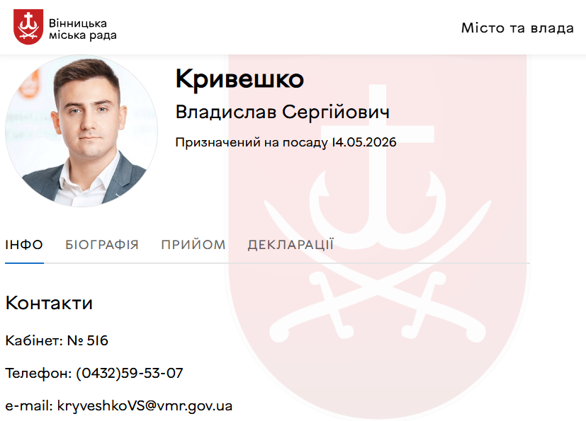 У Вінниці старосту двох округів Владислава Кривешка призначили директором департаменту