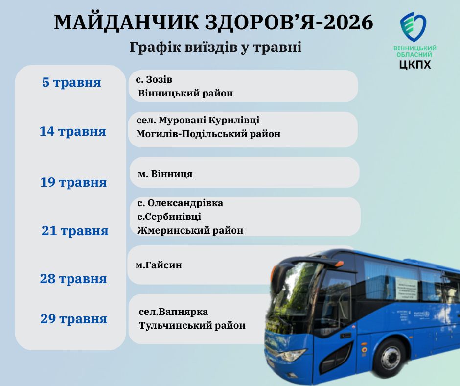 Оприлюднили травневий графік роботи «Майданчика здоров’я» у громадах Вінниччини