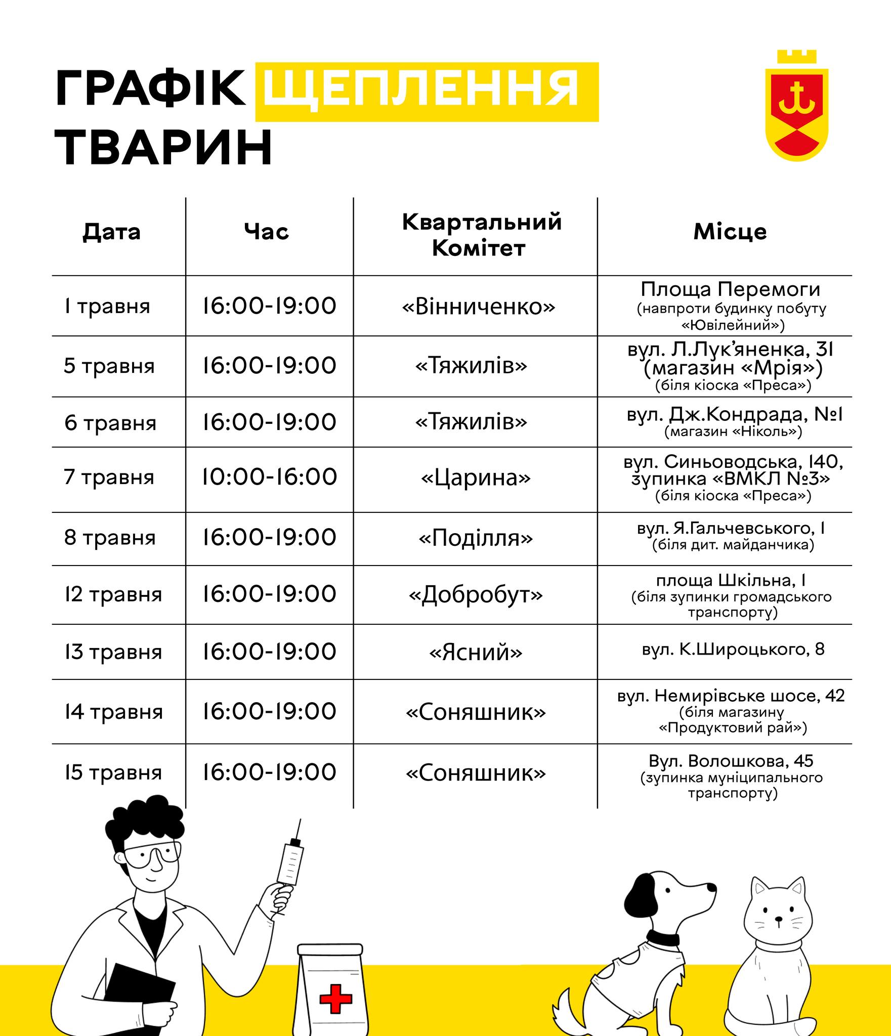 195 собак і котів вакцинували від сказу в перший день роботи мобільного пункту у Вінниці