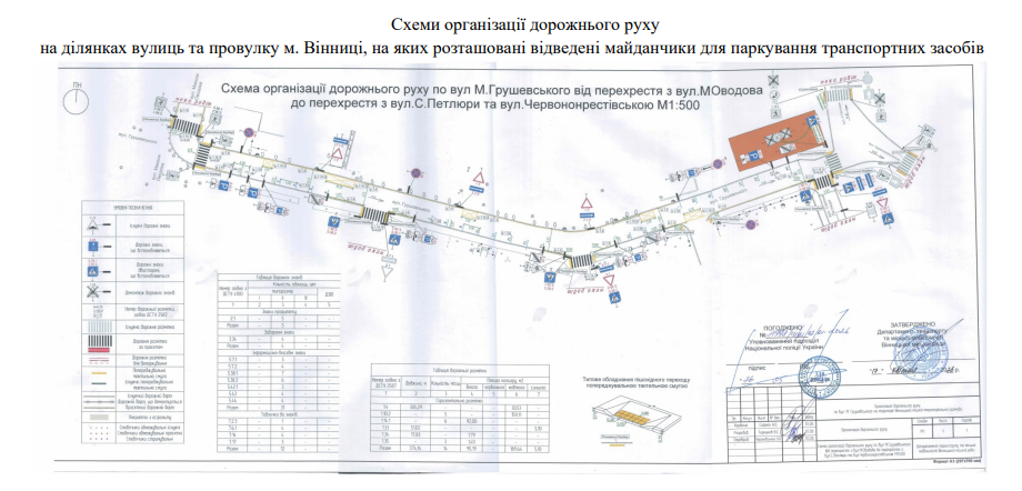 У центрі Вінниці впорядкують паркування автотранспорту
