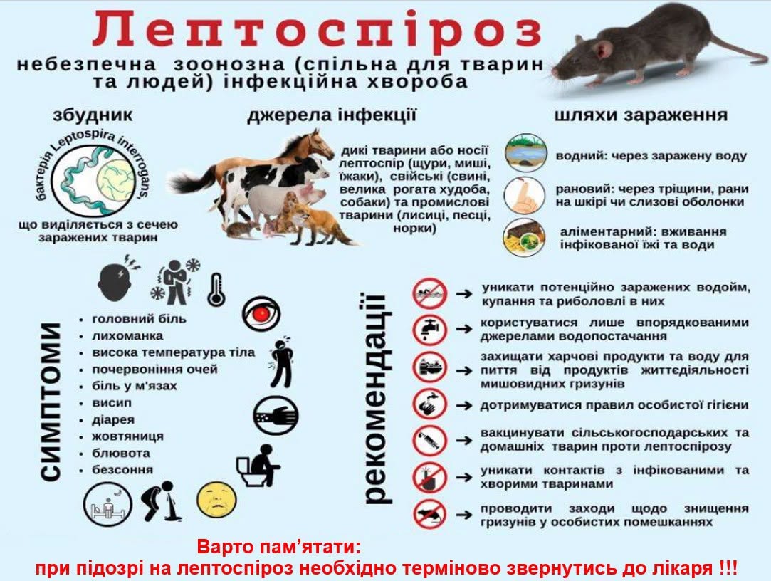 У Вінницькій області зафіксували перший випадок небезпечного захворювання