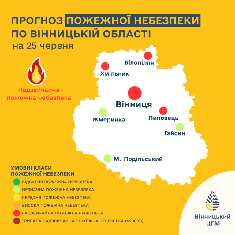 Спека на Вінниччині до кінця тижня посилиться