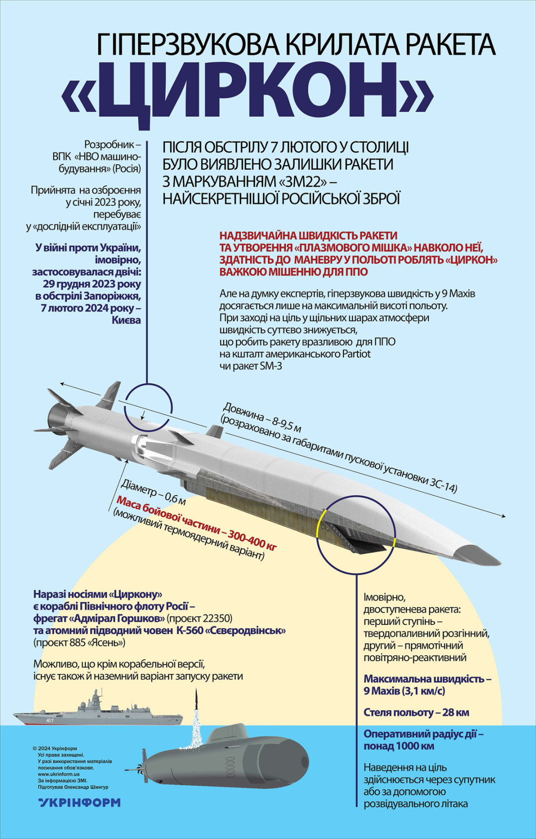 Вінниччину вночі обстрілювали «Цирконами»