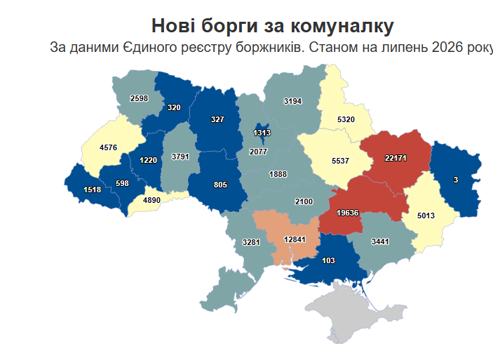 Вінниччина – одна із областей з найменшою кількістю позовів за борги з комуналки