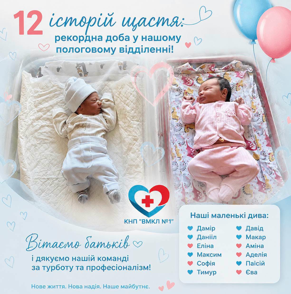 П’ять дівчаток та сім хлопчиків народилося минулої доби у вінницькій лікарні