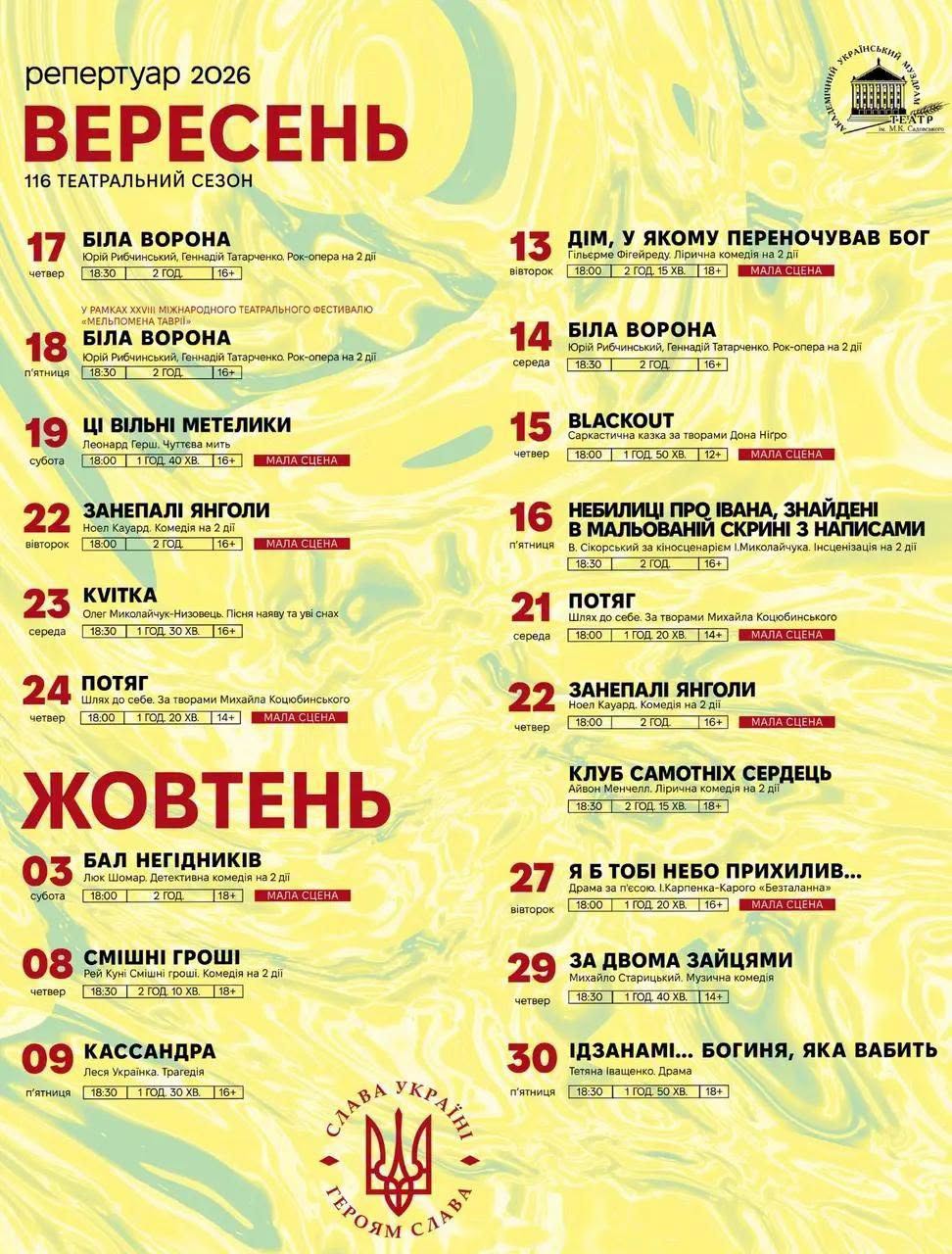 У вінницькому театрі оприлюднили репертуарну афішу початку нового сезону