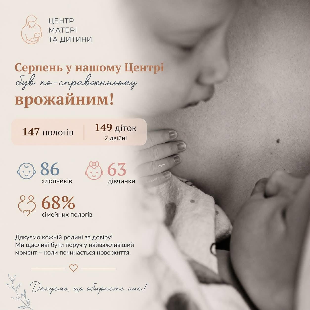 У вінницькому центрі матері та дитини народилося у серпні 149 дітей