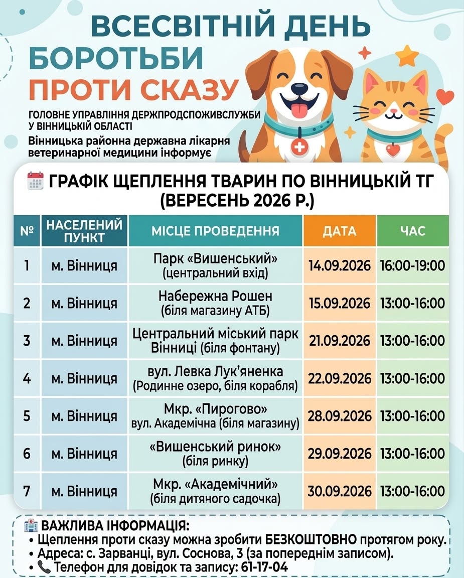 У Вінниці у вересні робитимуть щеплення проти сказу домашнім тваринам