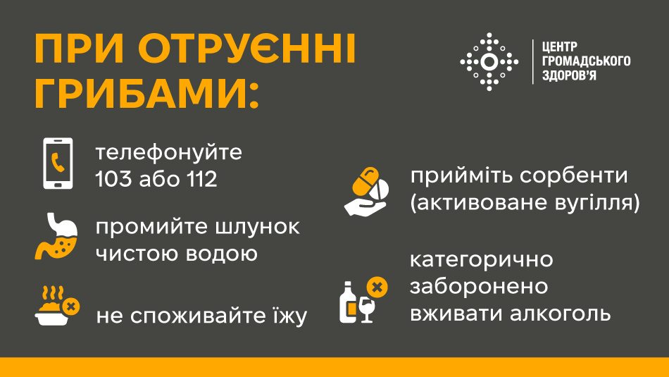 У Вінницькій області з початку осені грибами отруїлося четверо людей